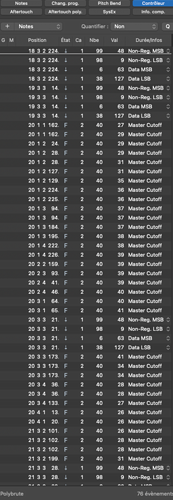 polybrute Hard panel transmits a bunch of data