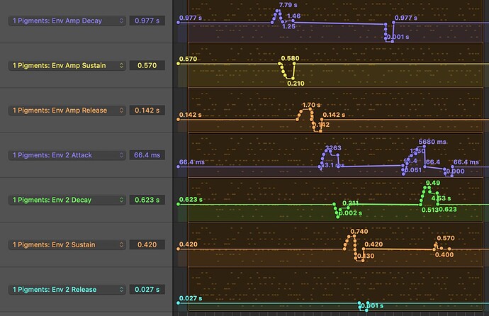 logic automation
